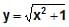 Resolution of Vectors: Motion in a Plane | Physics Class 11 - NEET